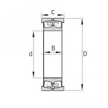 100 mm x 165 mm x 52 mm  SKF BS2B 248180 Rolamentos esféricos de rolamentos