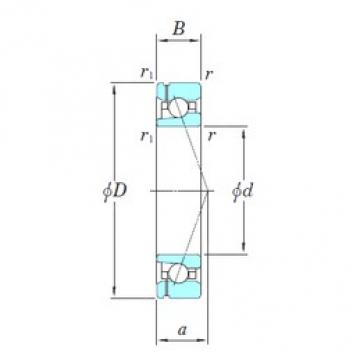 110 mm x 150 mm x 20 mm  KOYO 3NCHAF922CA Rolamentos de esferas de contacto angular