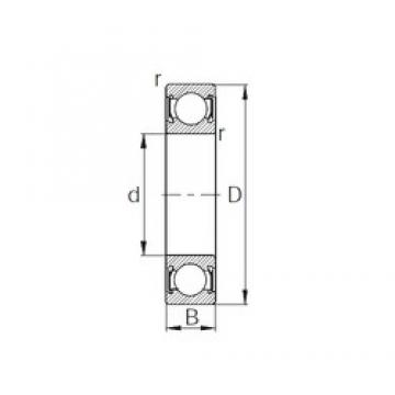 10 mm x 30 mm x 9 mm  CYSD 6200-2RS Rolamentos de esferas profundas