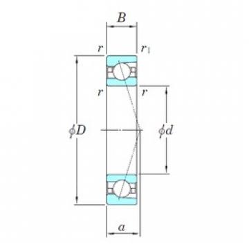 120 mm x 180 mm x 28 mm  KOYO 3NCHAC024C Rolamentos de esferas de contacto angular