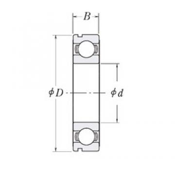 100 mm x 140 mm x 20 mm  CYSD 6920N Rolamentos de esferas profundas