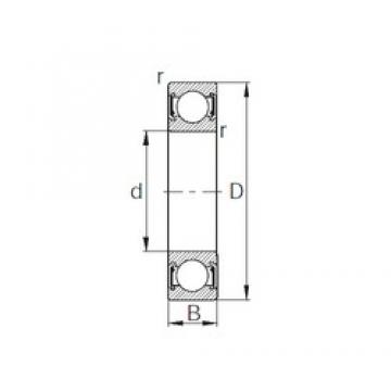 110 mm x 150 mm x 20 mm  CYSD 6922-2RZ Rolamentos de esferas profundas