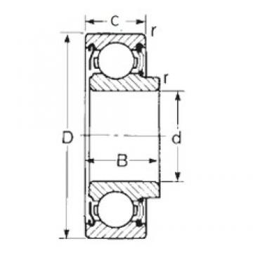 12 mm x 32 mm x 12,7 mm  CYSD 87501 Rolamentos de esferas profundas