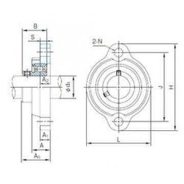 NACHI BLFL1J Unidades de rolamento