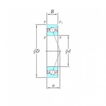 120 mm x 180 mm x 28 mm  KOYO 3NCHAR024C Rolamentos de esferas de contacto angular